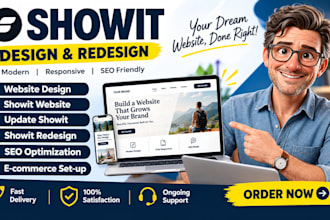 customize or redesign showit website or showit template