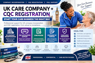 handle UK care company incorporation and cqc registration support