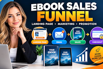 ebook sales funnel ebook landing page ebook marketing funnel