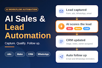 create ai sales automation for lead capture and CRM follow up with n8n