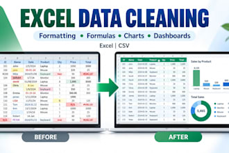 excel, CSV data cleaning, formatting and analysis