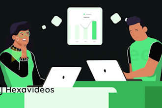 create fintech and hr tech saas explainer video, product demo video