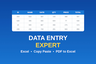 create excel spreadsheets formulas and budget trackers