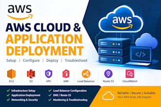 be your AWS architect