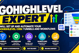 gohighlevel workflow expert gohighlevel crm automation ghl virtual assistant