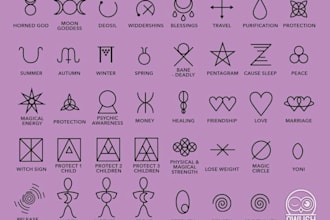 créer un sigil pour vous