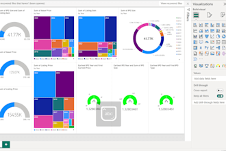 create excel mis reports, dashboards, and data analysis