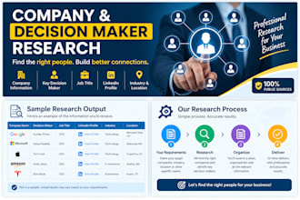 research companies and find their key decision makers