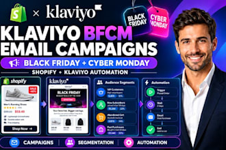 do klaviyo black friday cyber monday klaviyo email  campaigns shopify automation