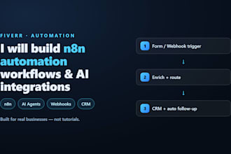 build n8n automation workflows and ai integrations