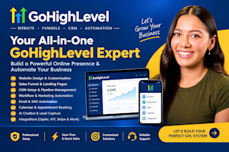 german gohighlevel expert german salesfunnel german highlevel website ghl german