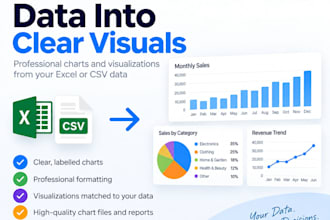 create charts and graphs from your excel or CSV data