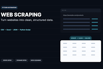 build a python web scraper and extract data from websites