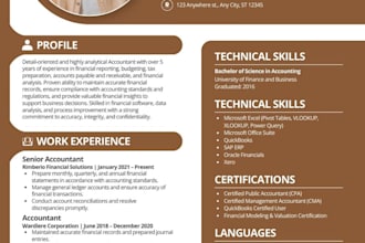 design, format, and redesign your word documents, ppt slides