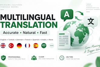 translate your content into multiple languages accurately and naturally