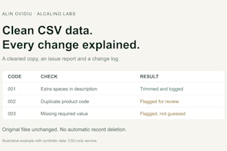 clean and validate CSV data with a clear change log