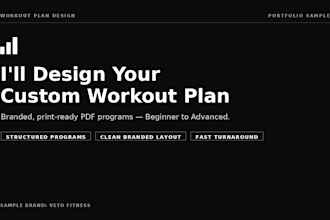 create personalized bodybuilding workout plans