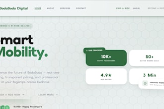 build your mvp website in days using ai augmented development