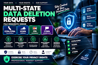 file multi state data deletion requests under ccpa, vcdpa, CPA ctdpa