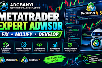 fix modify and develop metatrader expert advisor