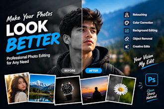 professionally edit your photos
