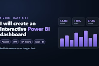 create an interactive power bi dashboard with dax