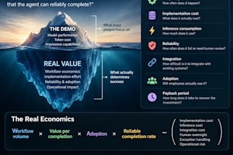 advise ceos cfos cios cpos boards private equity firms