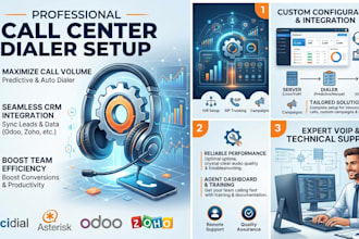 setup call center manual predictive autodialer with CRM integration