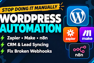 automate your wordpress website with zapier, make or n8n