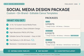 design modern instagram and social media posts in canva