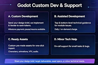 godot 3d modular development support