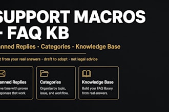 write support macros and faq from your real answers