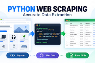 do python web scraping and data extraction