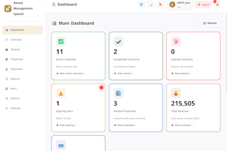 develop a secure offline rental property and contract management system