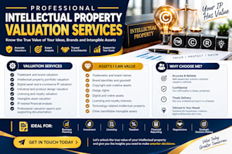 provide rics style IP valuation for trademarks and intellectual property rights