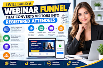 build a webinar funnel that converts visitors into registered attendees