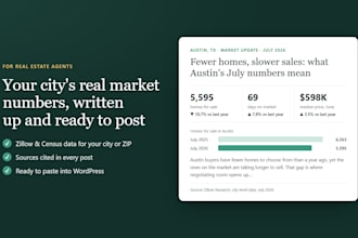 write data driven real estate blog posts and local market updates