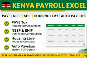 do kenya payroll, HR, excel payslips, paye nssf shif