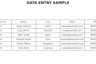 do data entry, typing, copy paste, and ms excel