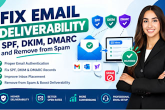 fix email deliverability, spf, dkim, dmarc, and remove from spam