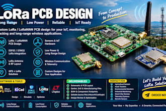 design rf pcb design, lora pcb, lorawan, esp32 lora, lora antenna and iot pcb