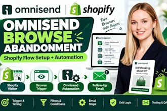 setup omnisend shopify browse abandoment omnisend flow omnisend automation