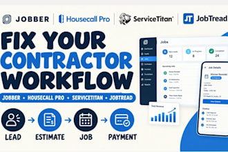 optimize jobber servicetitan jobtread contractor workflow automation forms setup