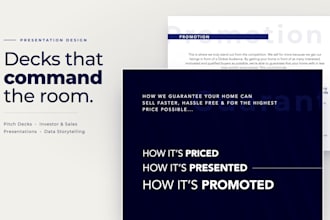 design a professional pitch deck presentation for investors or sales