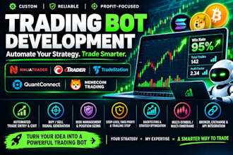 develop tradesation bot, ninjatrader bot, ctrader bot, quant connect bot