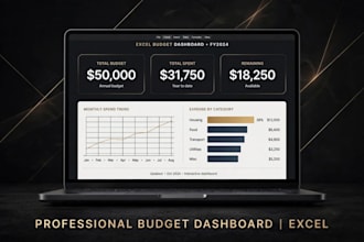 create professional excel budget dashboard with charts and automation