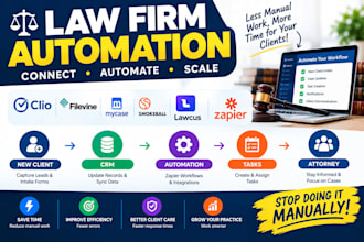 setup clio filevine mycase smokeball lawcus CRM zapier automation
