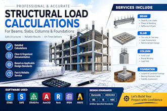 calculate structural load for beams, slabs, column, and foundation