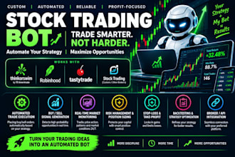 develop profitable stock trading bot, robinhood bot, thinkorswim bot, tastytrade