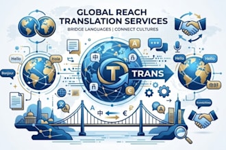 accurately translate your dutch audio or text to arabic